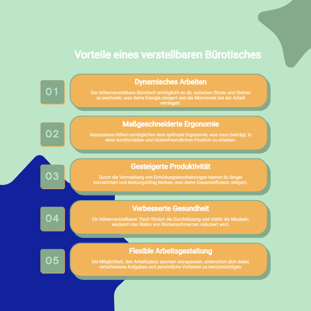 Infografik Bürotisch Vorteile